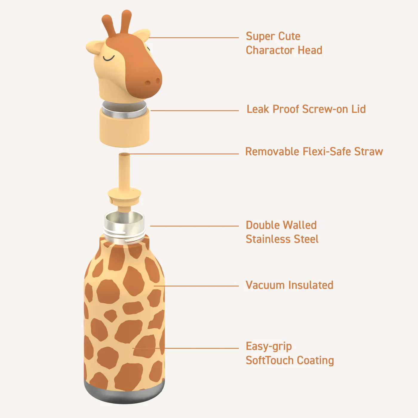 Giraffe Bestie Bottle | Asobu - Image 5
